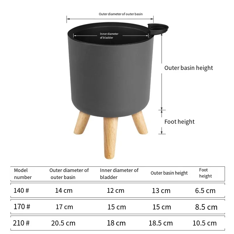 1 adet kapalı plastik saksı ke - Self Watering Insert incelemesi ve fiyatı