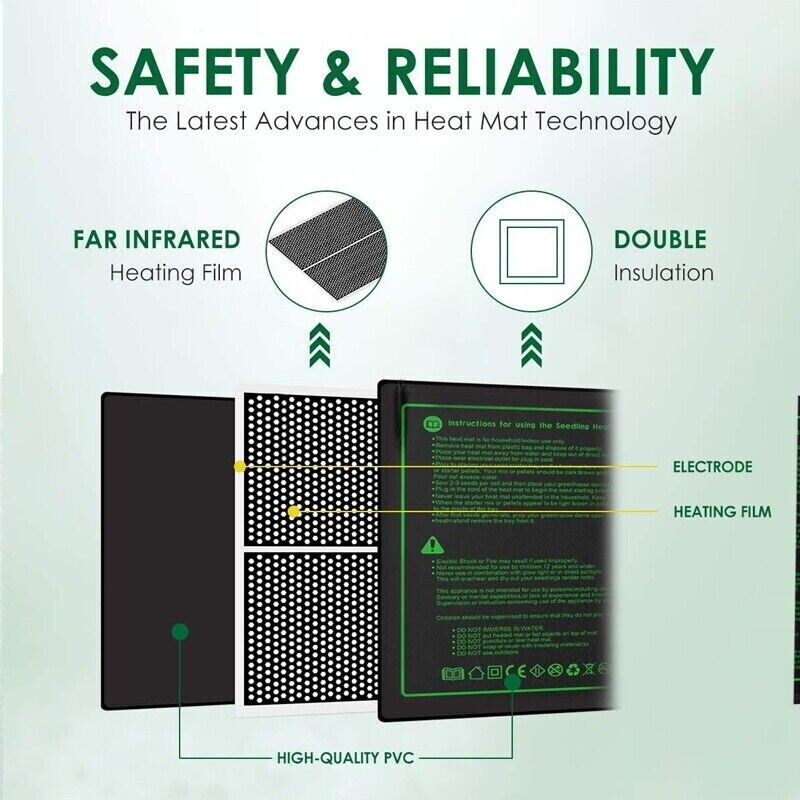 LERWAY 21W Fide Isıtma Matı AB - Heat Mat Seedling incelemesi ve fiyatı