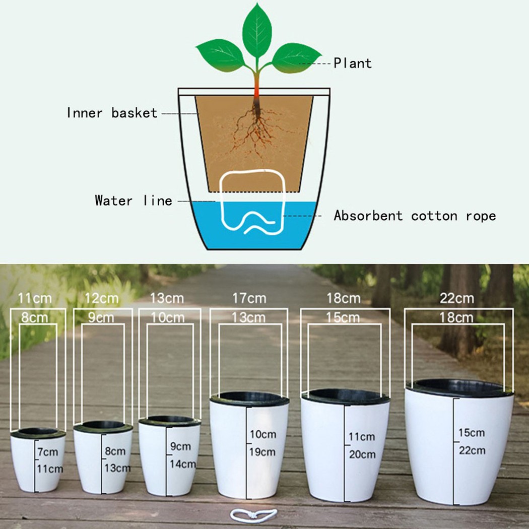 Otomatik sulama çiçek bitkiler - Self Watering Insert incelemesi ve fiyatı