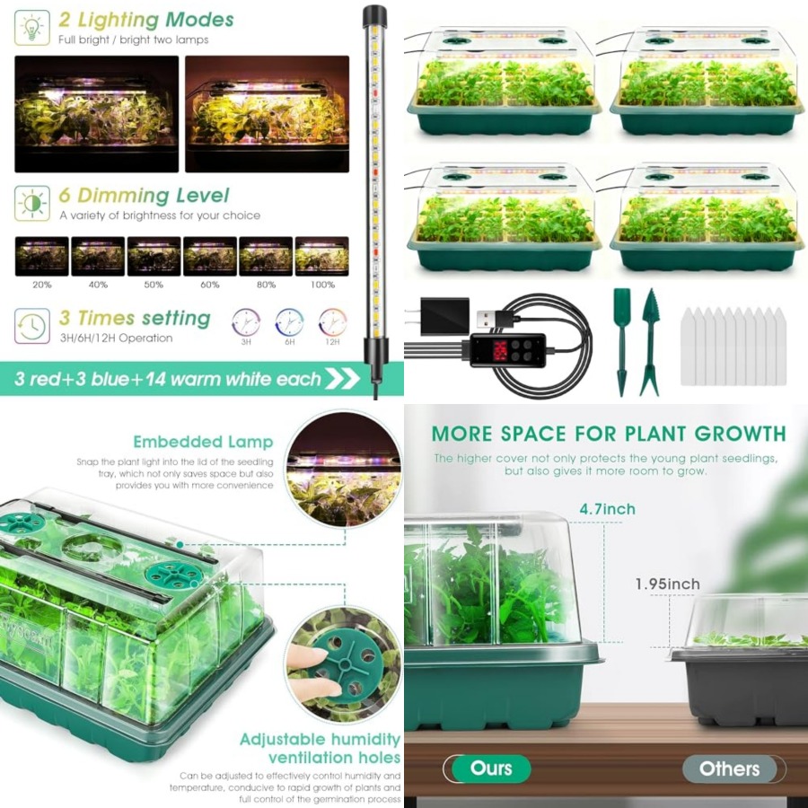 Büyüme Işığıyla Donatılmış Toh - Humidity Dome Kit incelemesi ve fiyatı